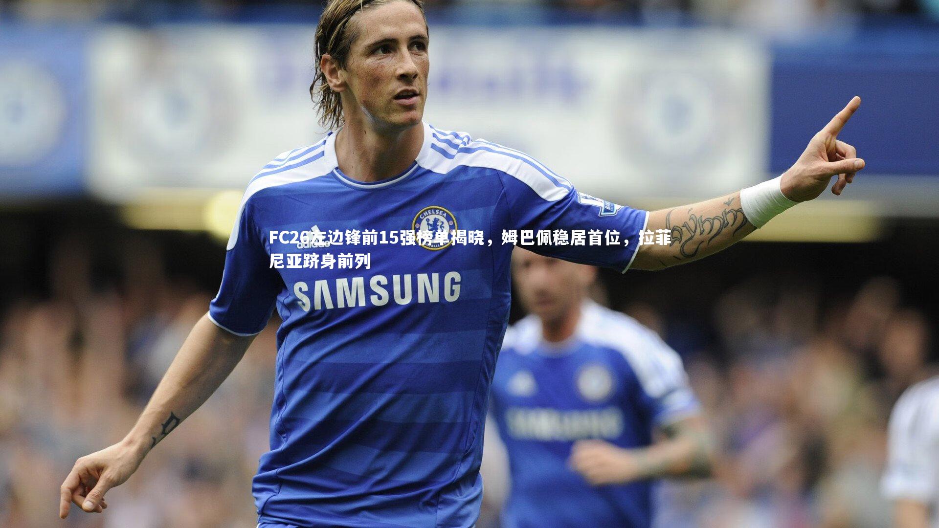 FC26左边锋前15强榜单揭晓,姆巴佩稳居首位,拉菲尼亚跻身前列